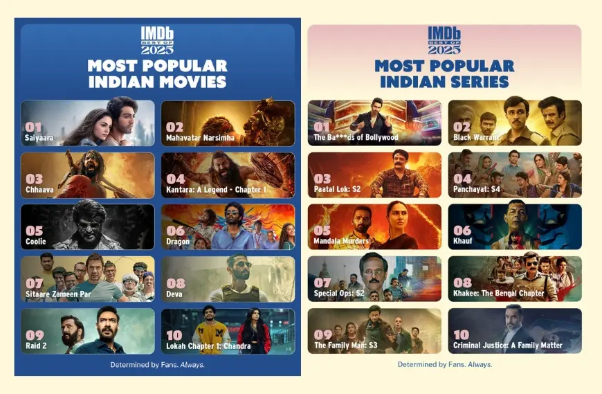 IMDb Unveils the Most Popular Indian Films and Series of 2025