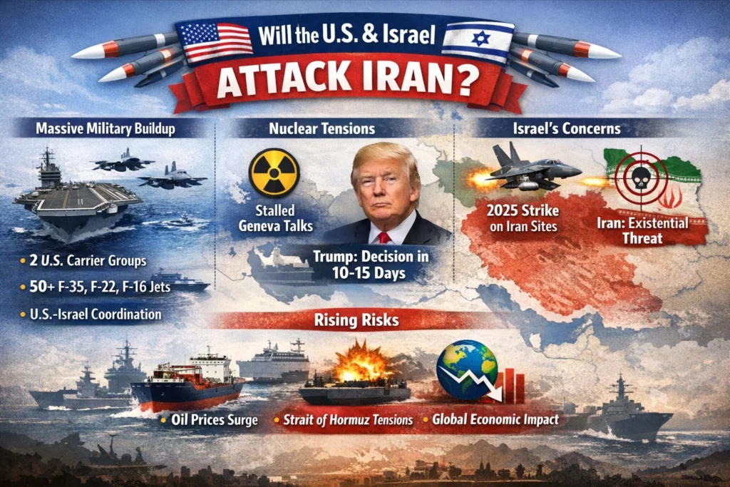 United States and Israel Prepare as Tensions with Iran Escalate