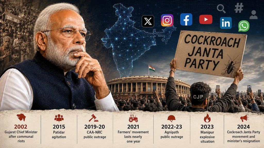MODI’S FIRST CLIMBDOWN: WHAT DOES IT SIGNAL?